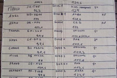 938_imgp2024_8975722966_o_450x600